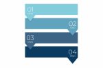 default divorce timeline